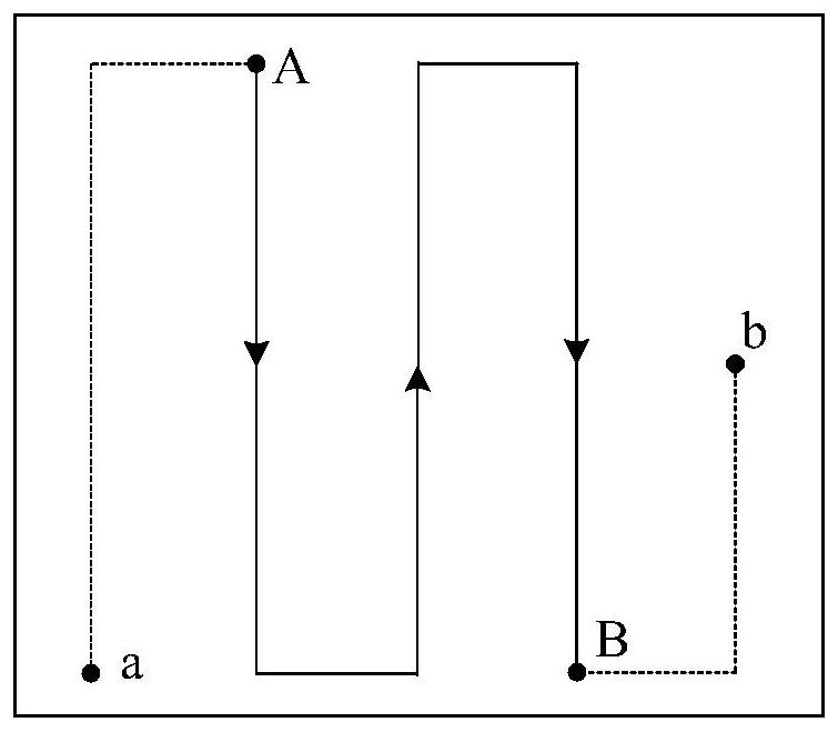 Path planning method and device, unmanned equipment and storage medium