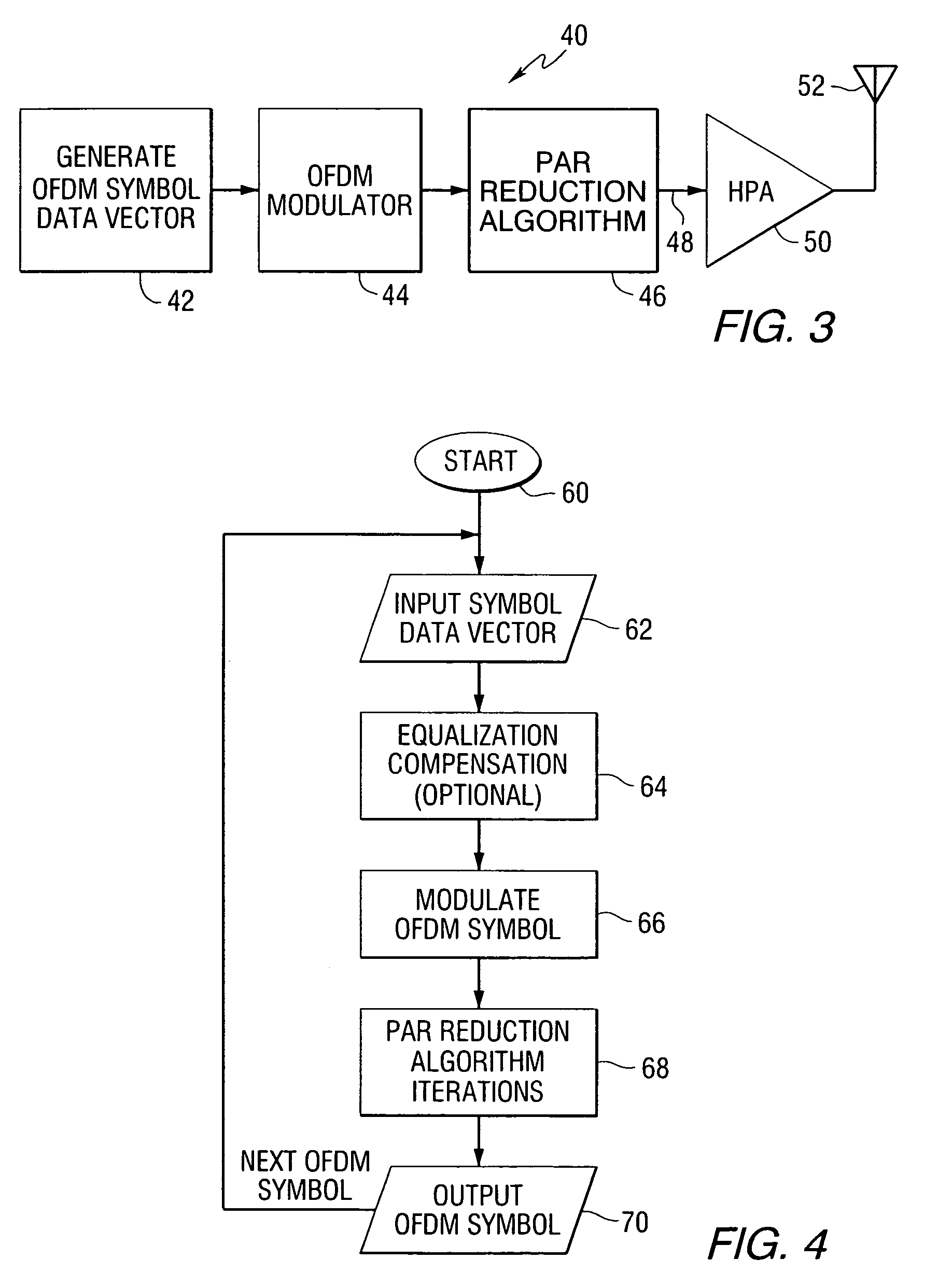 Peak-to-average power reduction for FM OFDM transmission