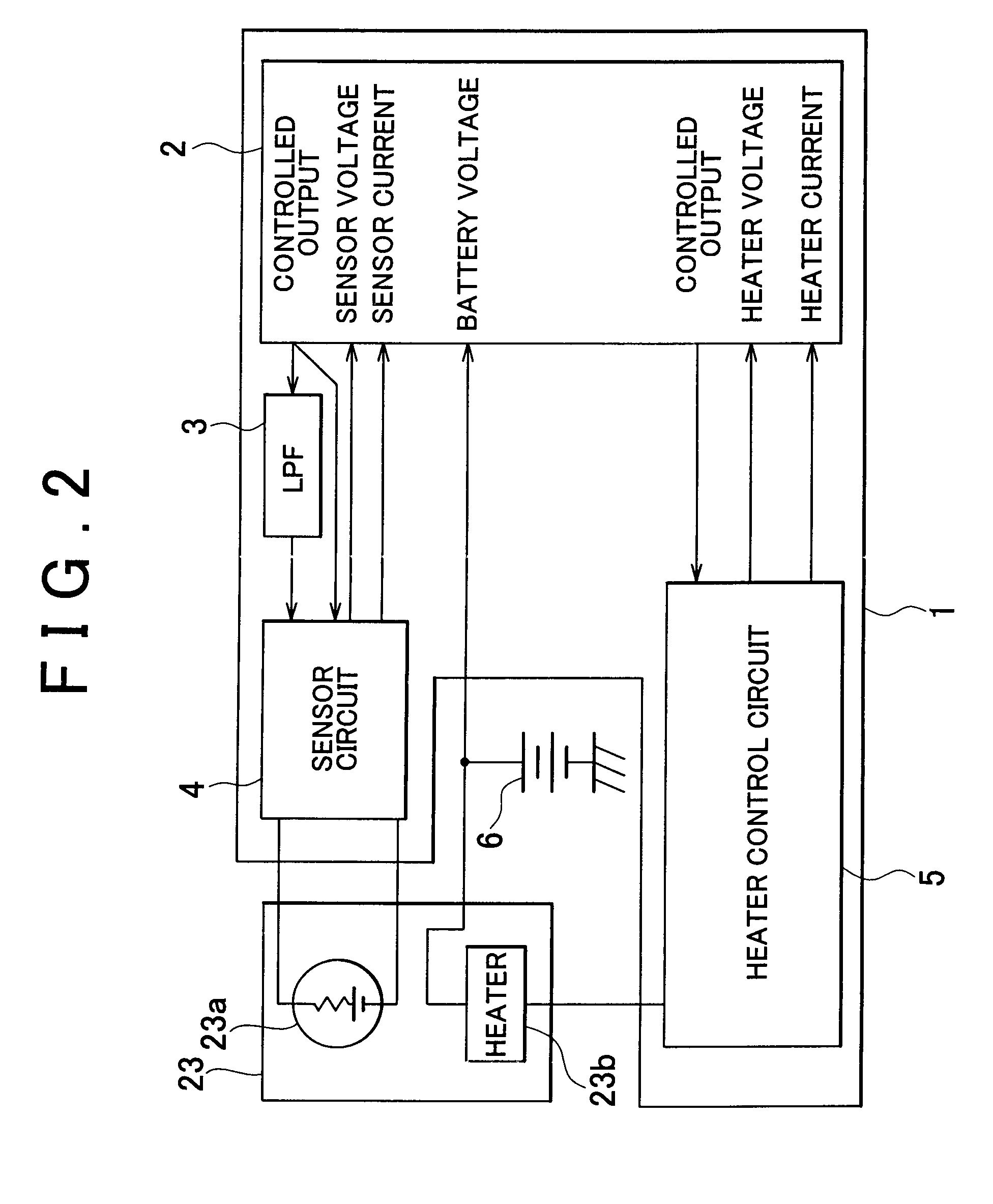 Gas sensor controller