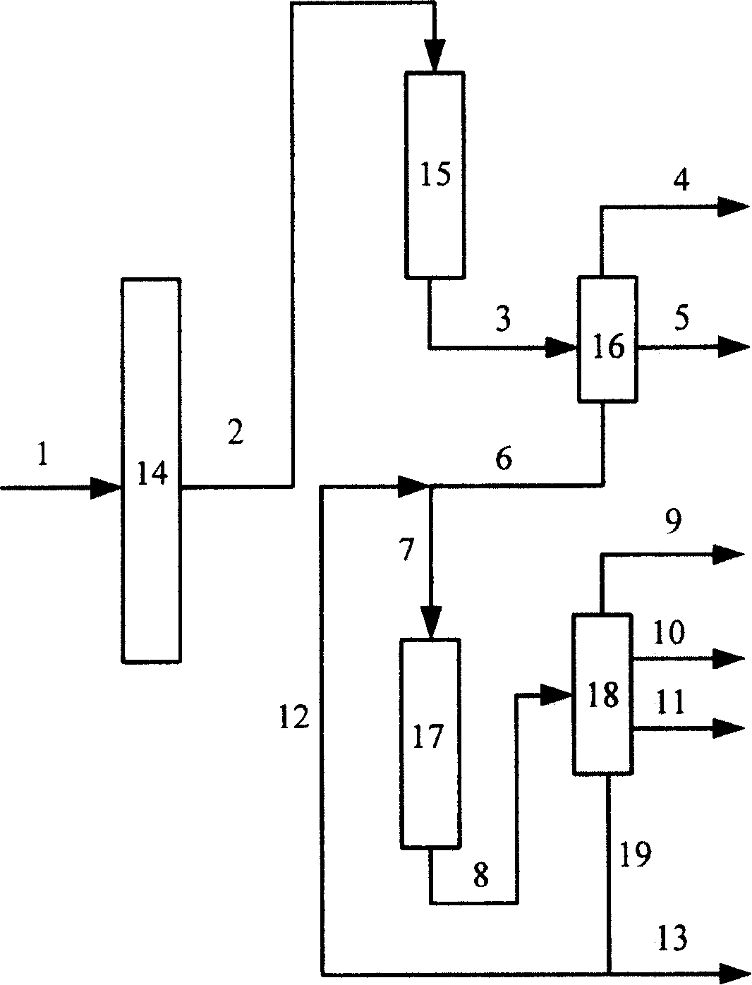 Production of intermediate fractional oil from Fischer-Tropsch synthetic oil