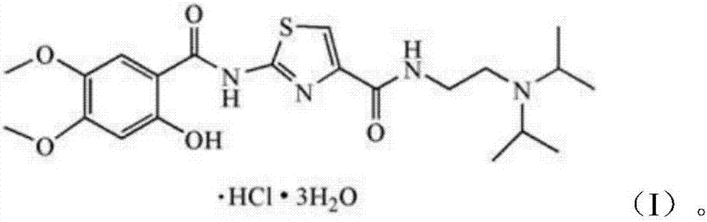 Medicine tablets for treating dyspepsia and preparing method of medicine tablets