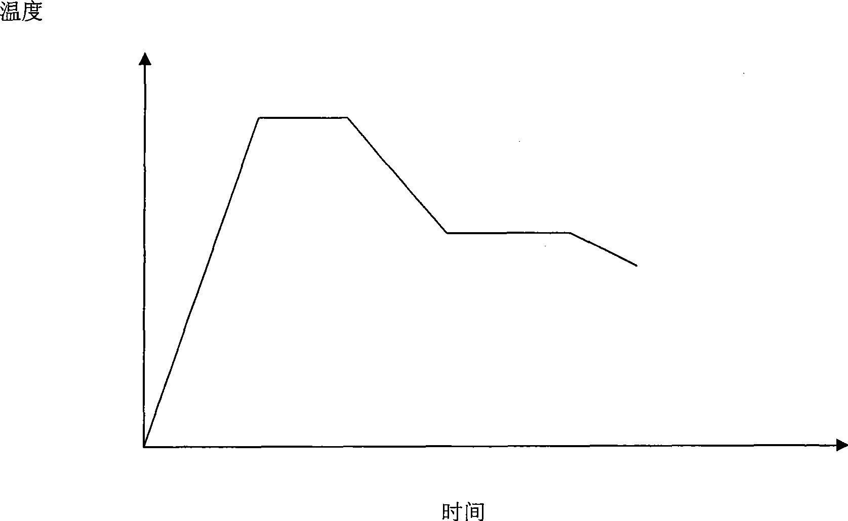 Sealing material for sodium-sulfur cell and preparation thereof