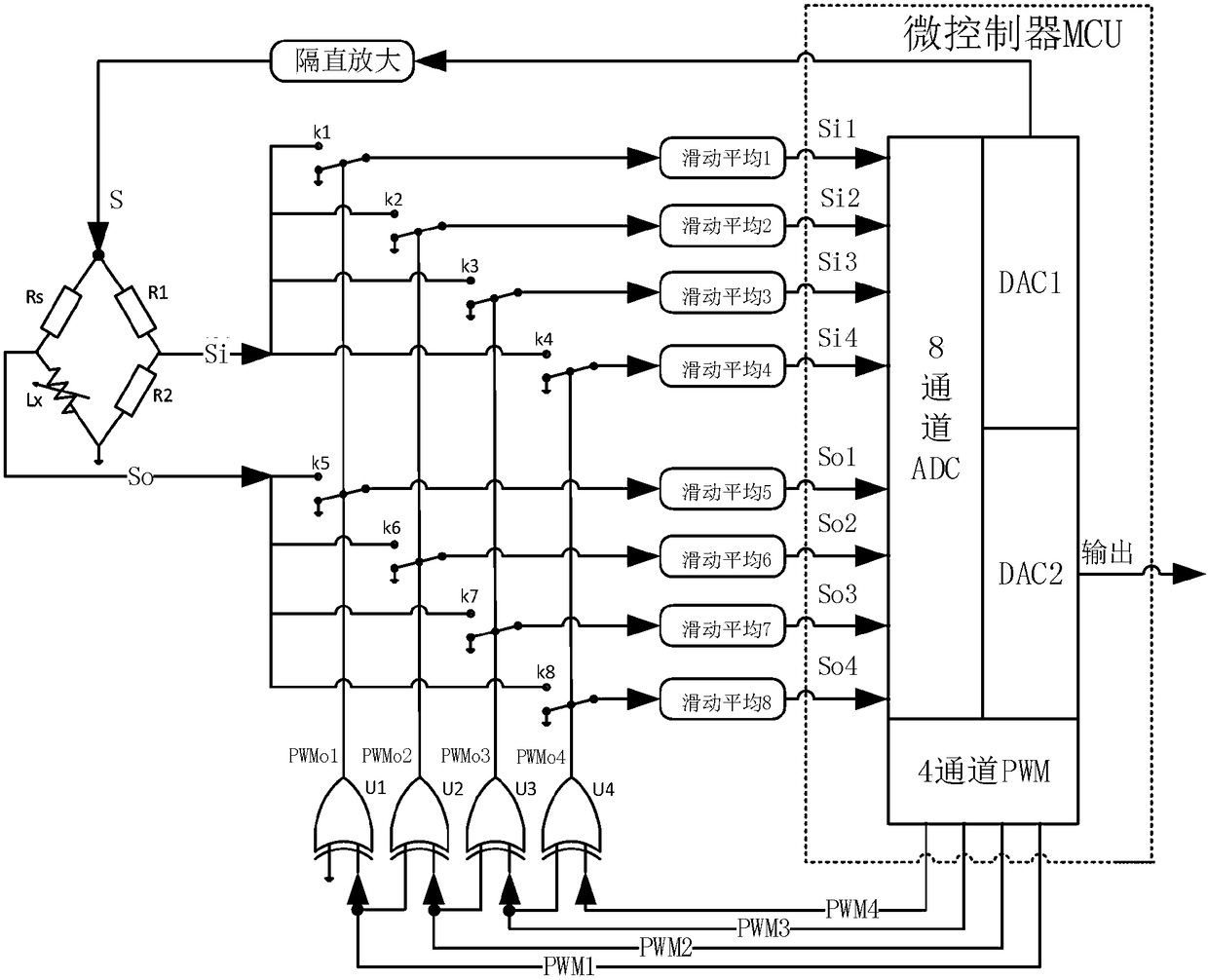 Inductive displacement sensor and displacement measuring method thereof