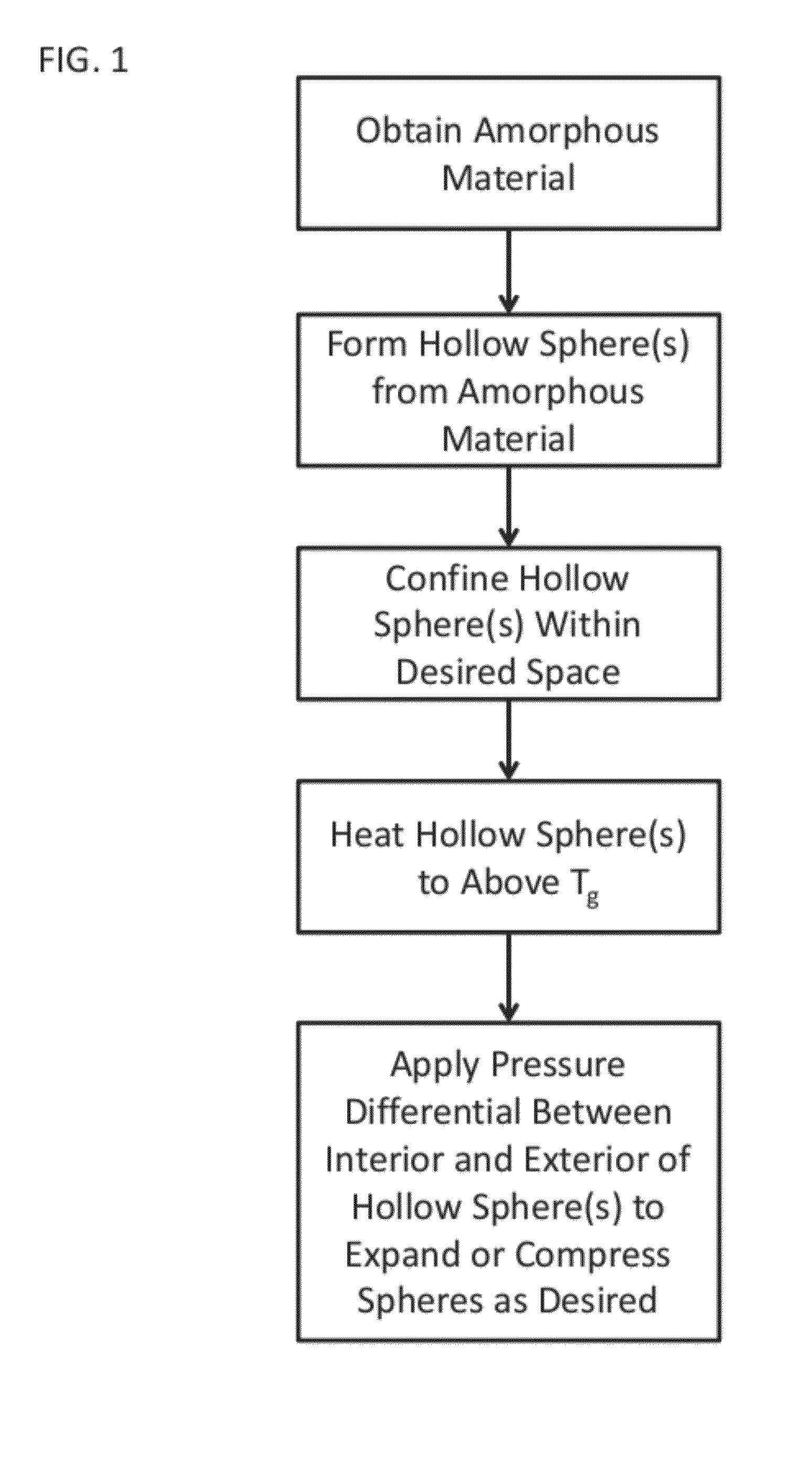 Foams Made of Amorphous Hollow Spheres and Methods of Manufacture Thereof