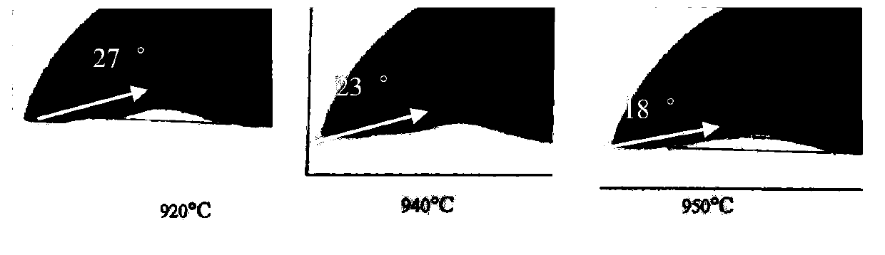 High-temperature-resistant solder capable of being used for welding gamma-tial alloy and welding process thereof