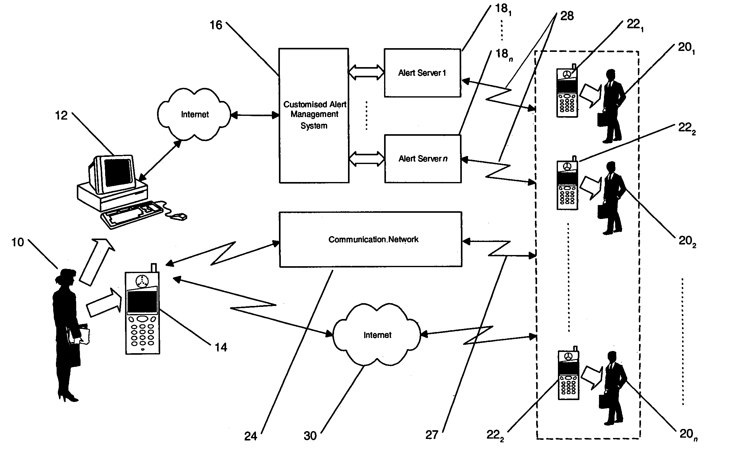 System and method for customising call alerts