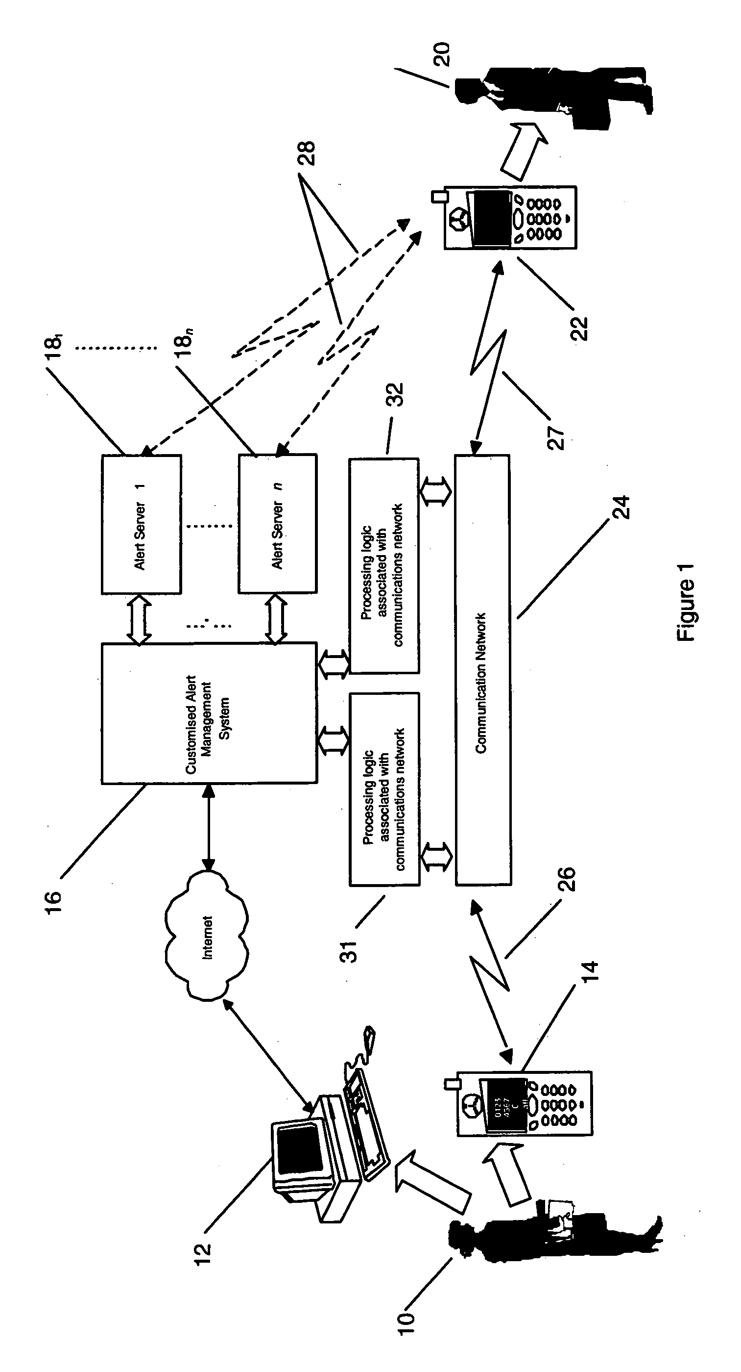 System and method for customising call alerts