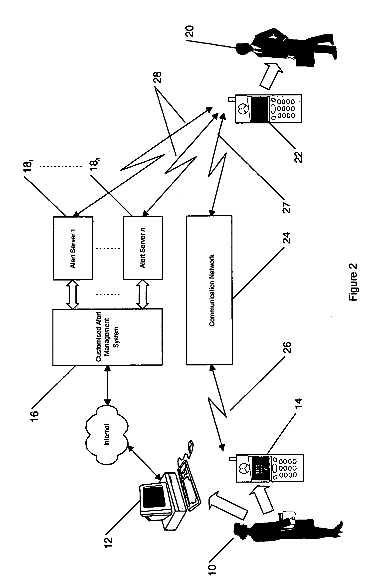 System and method for customising call alerts