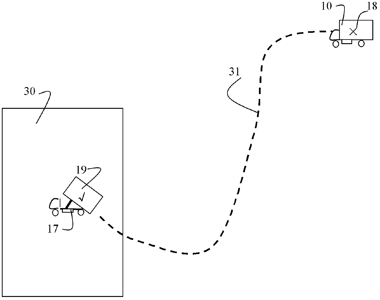 Bar code and bluetooth based method for preventing random dumping through field management