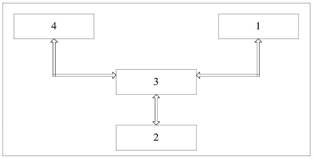 Fault detection device of voice communication system