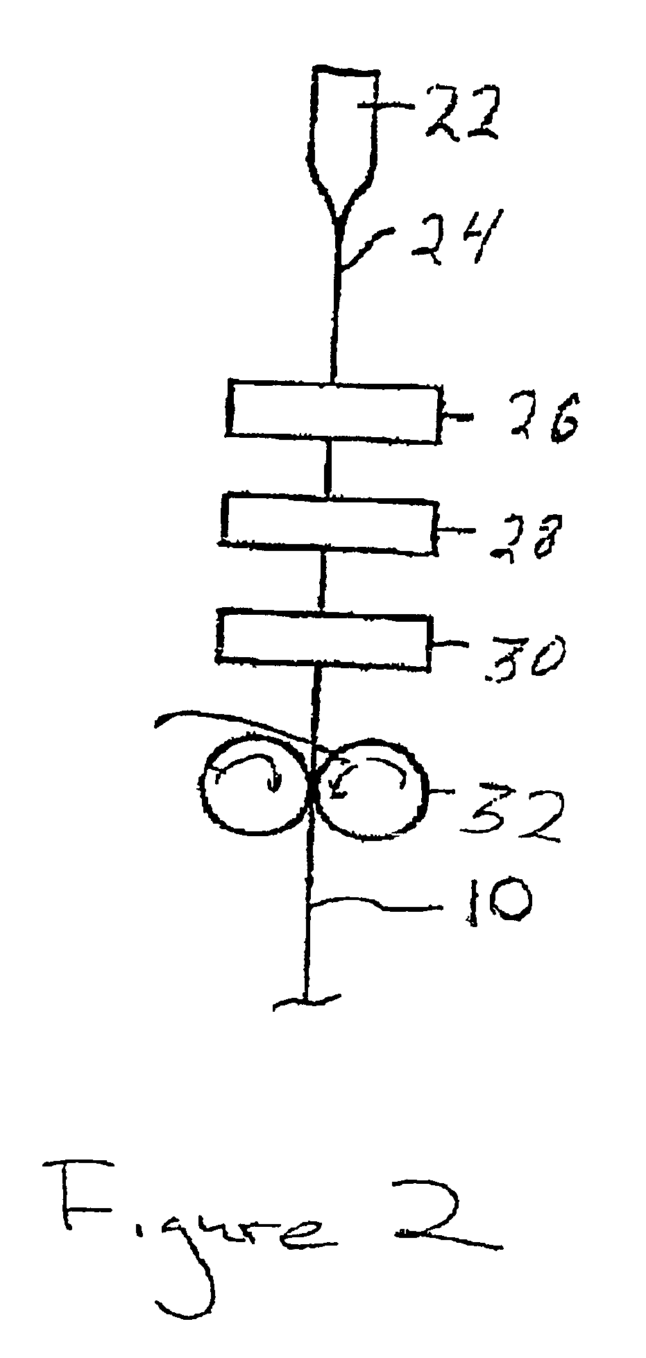 Optical fiber with an improved primary coating composition