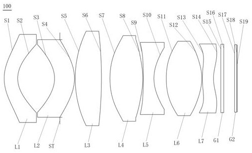 Optical imaging lens and imaging equipment