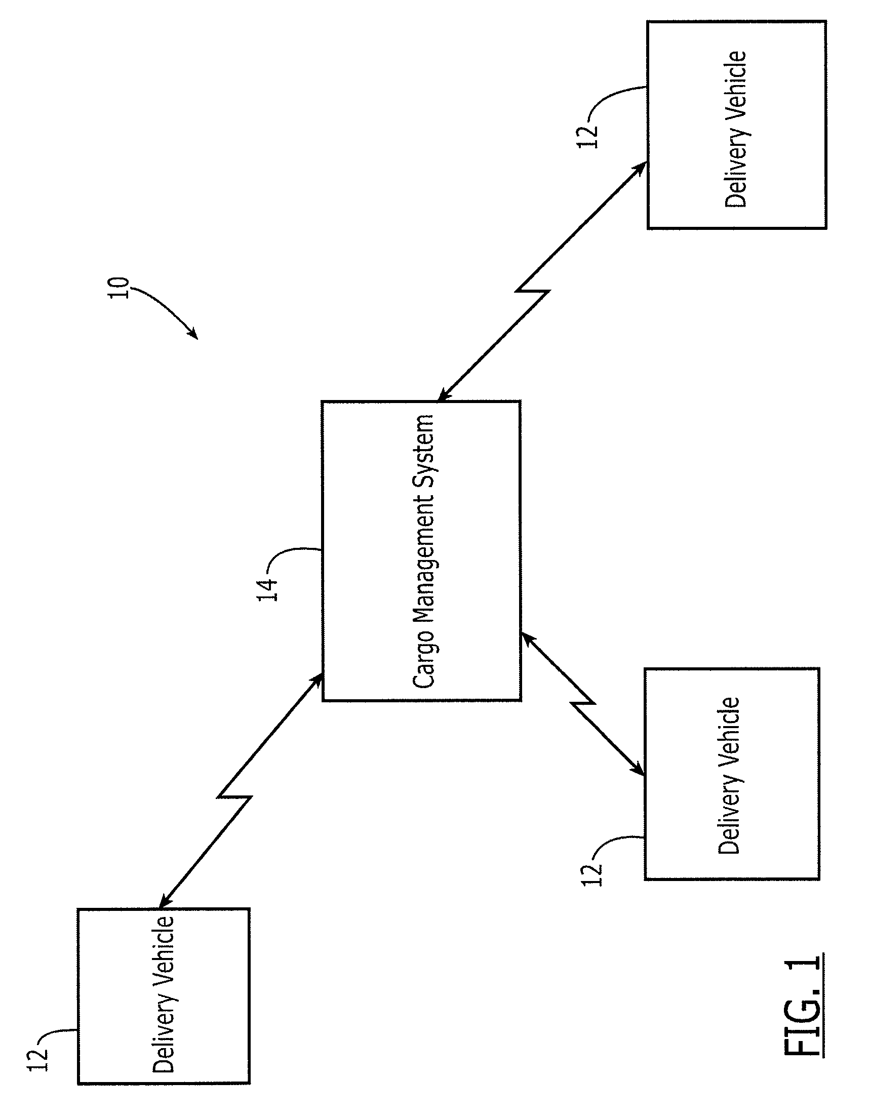 Cargo tracking and visibility system and method