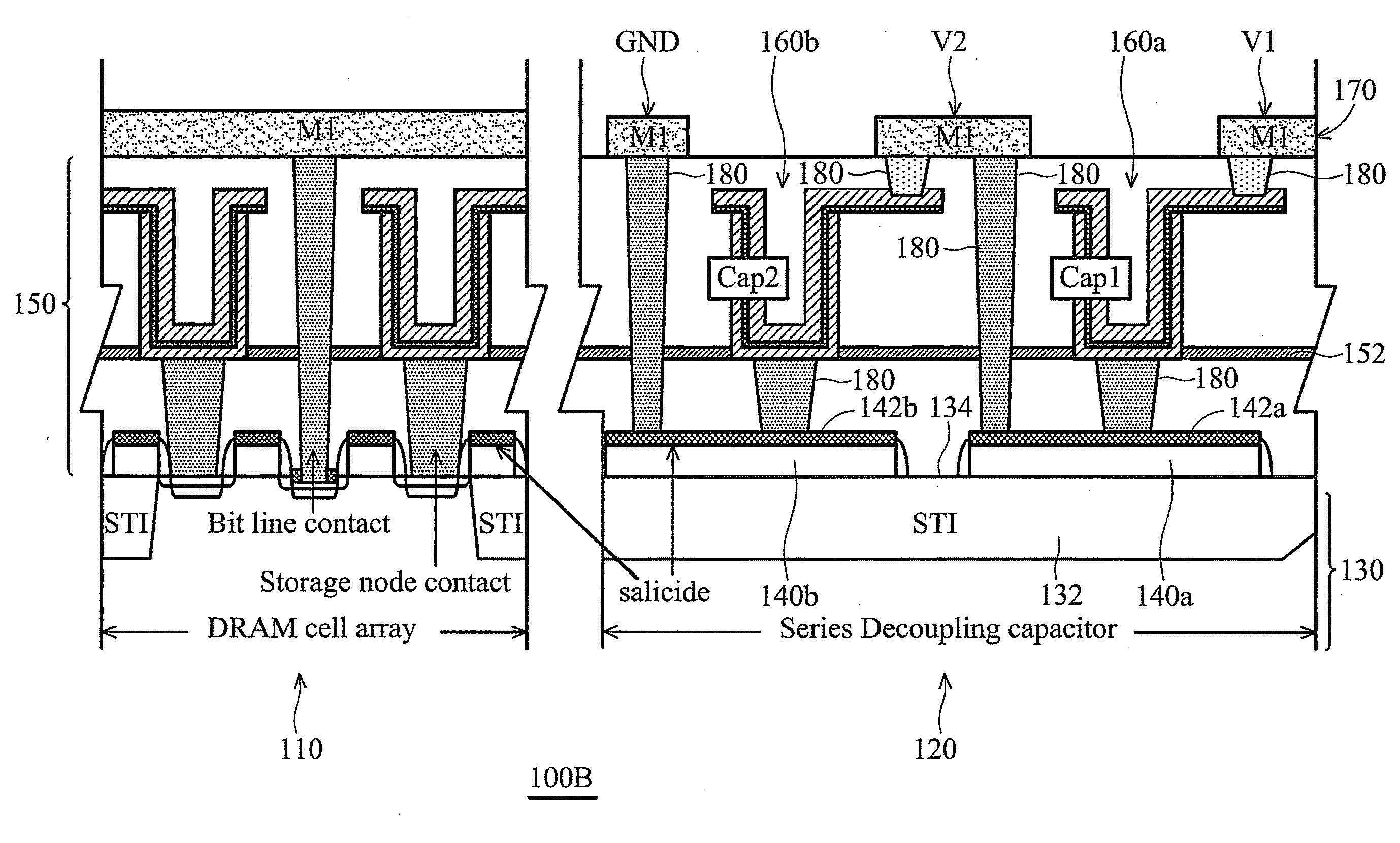 Semiconductor device with decoupling capacitor design