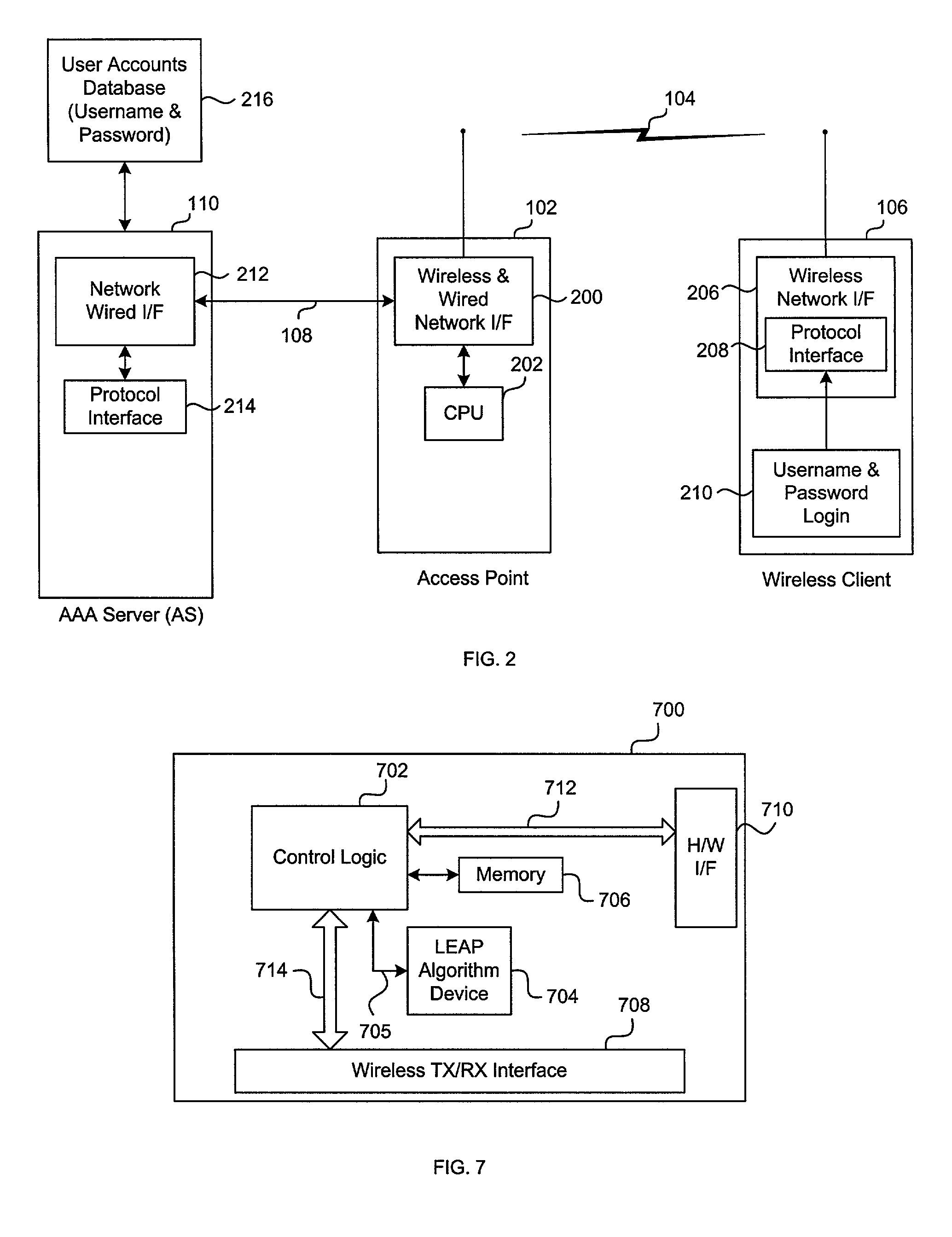 Wireless authentication protocol