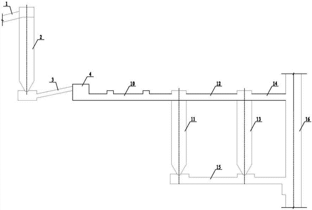 Underground coal separation method and system