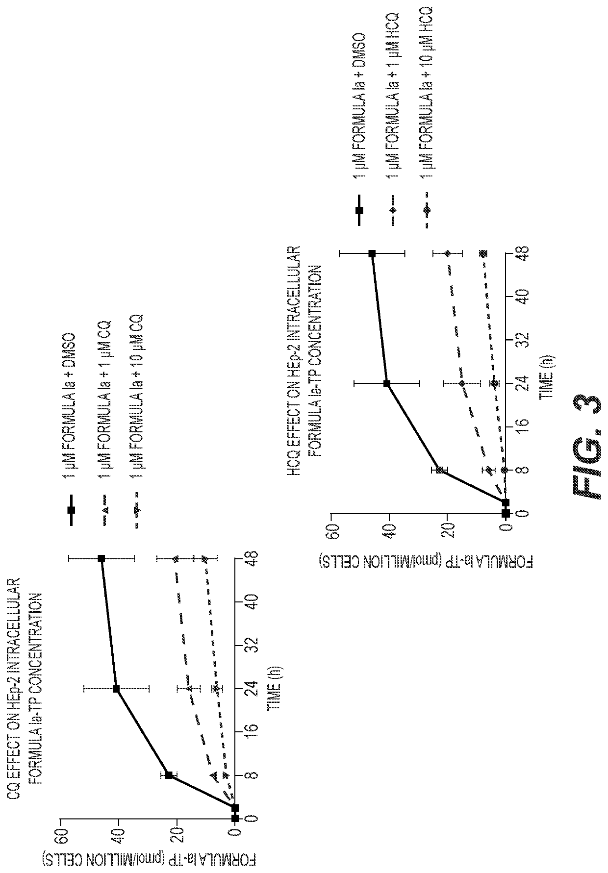 Remdesivir treatment methods