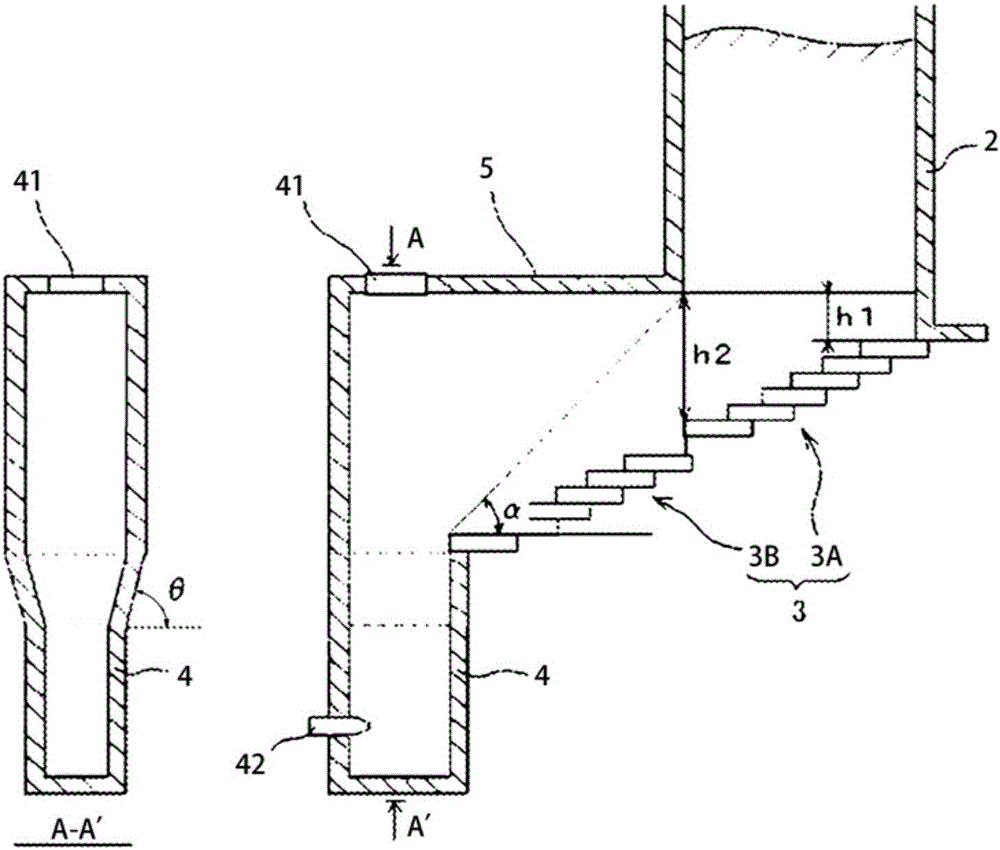 Waste gasification melting furnace