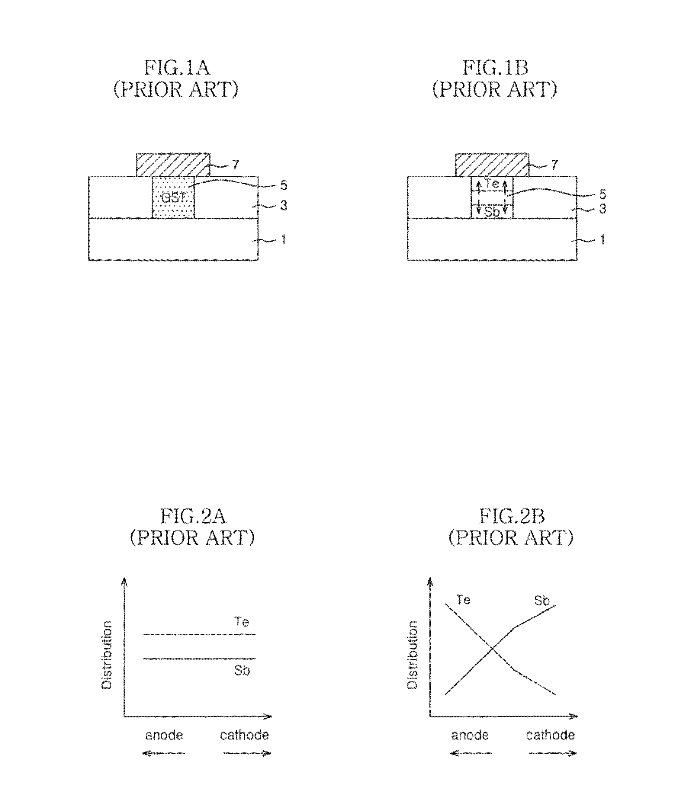 Resistive memory device and operation method thereof