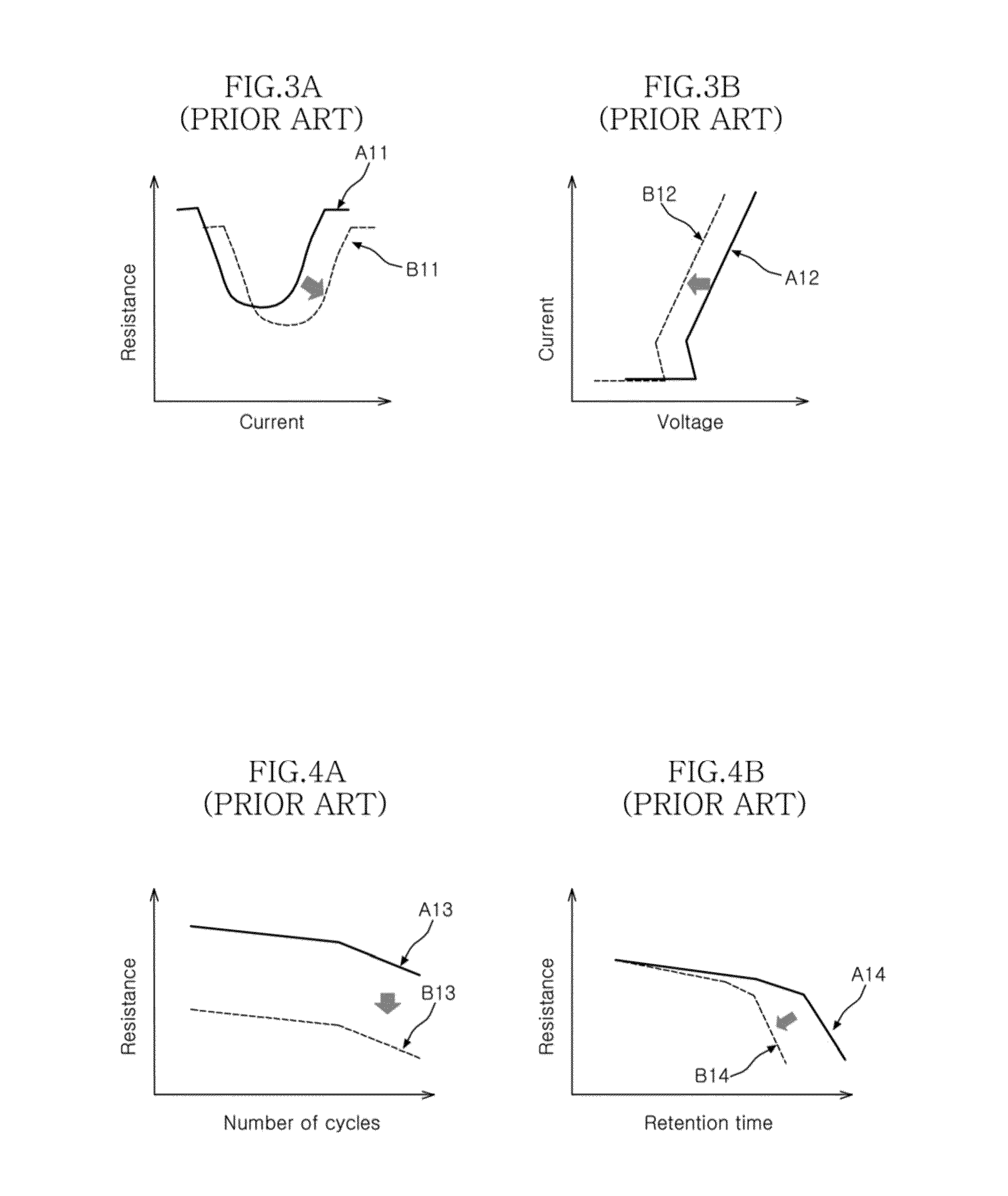 Resistive memory device and operation method thereof