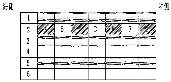 Novel bridge type ship unloader operation method