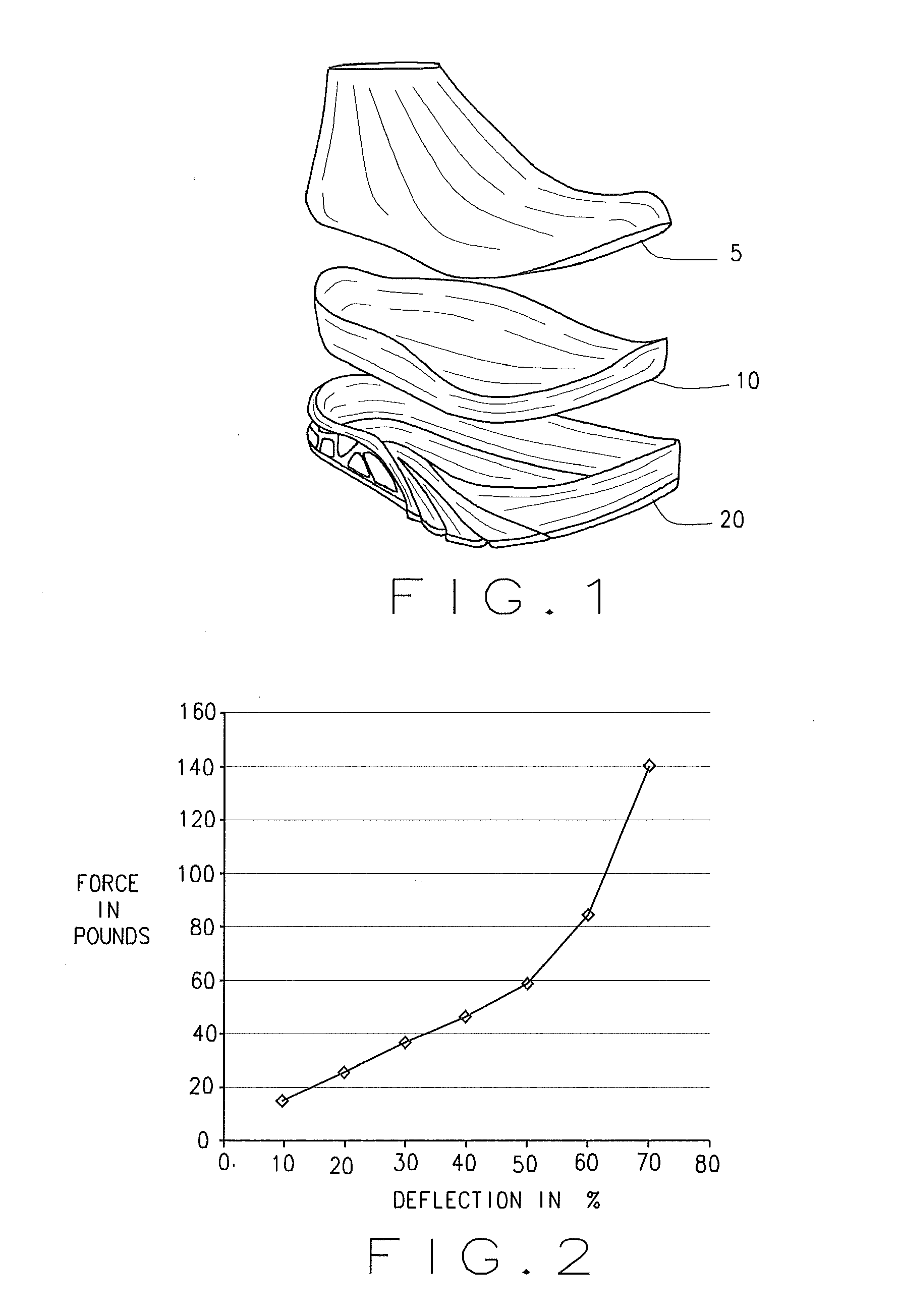 Pressure relief system for footwear