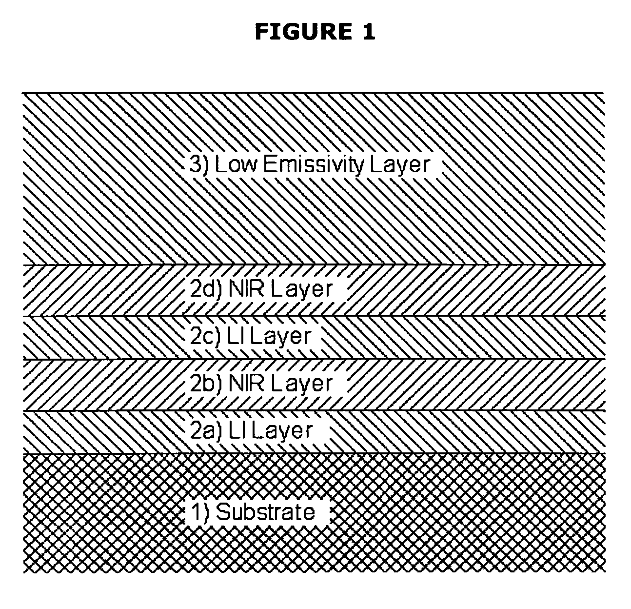 Solar control coated glass composition with reduced haze