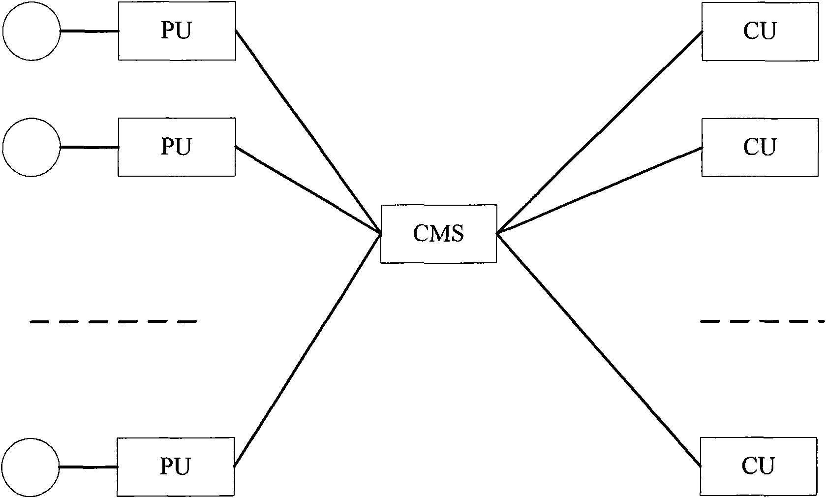 Alarming processing method and device for mixed structure