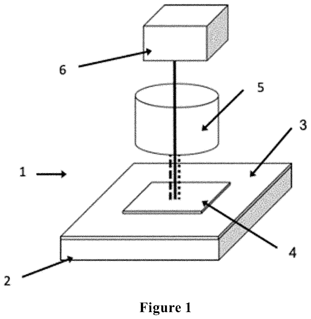 Device and method based on diamond nv centers