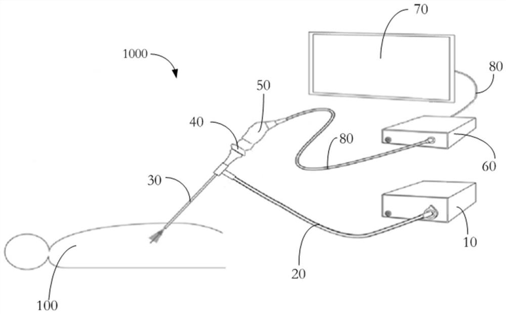 Endoscope camera host and control method thereof, endoscope imaging system and storage medium