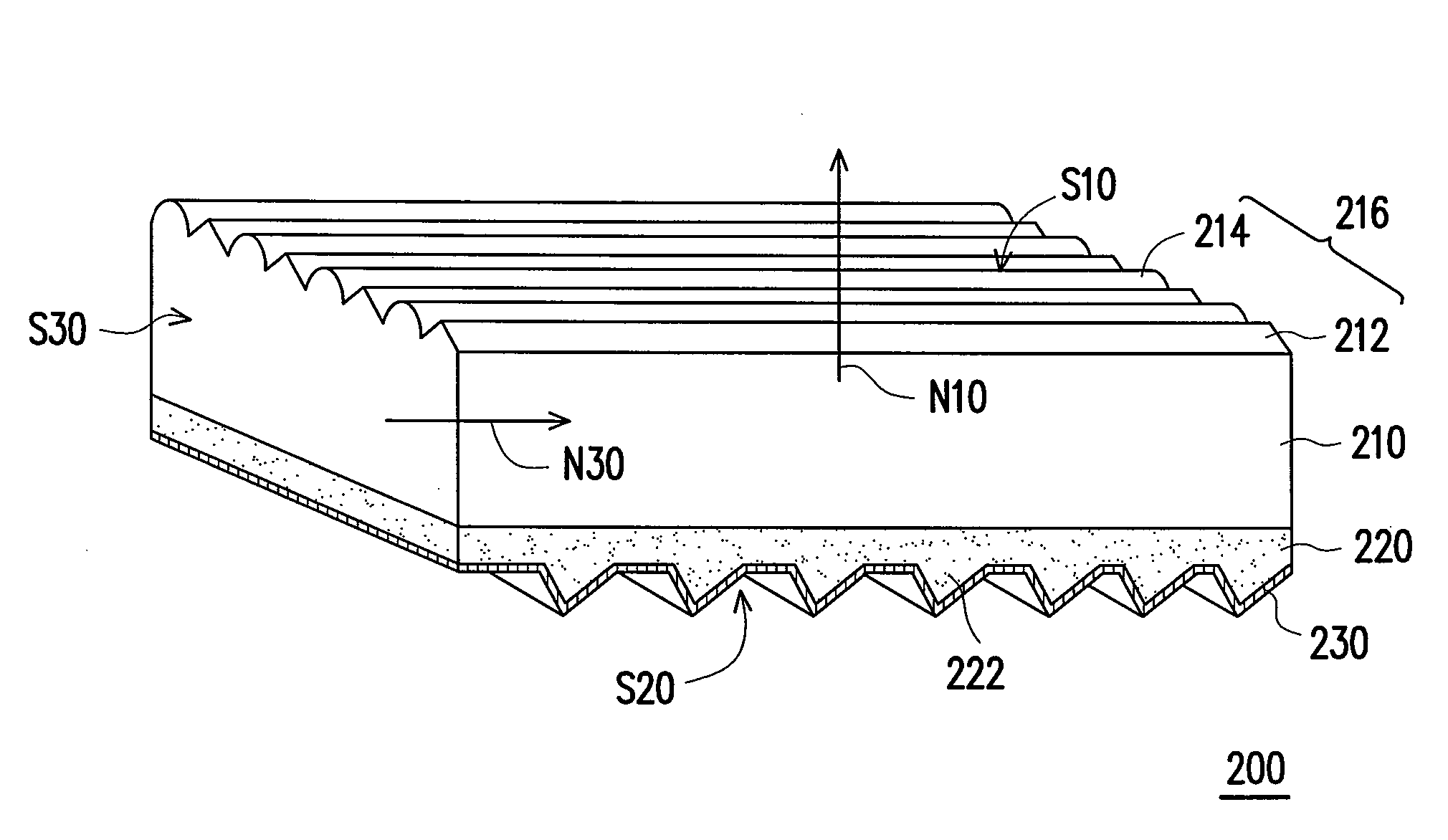 Light guide plate