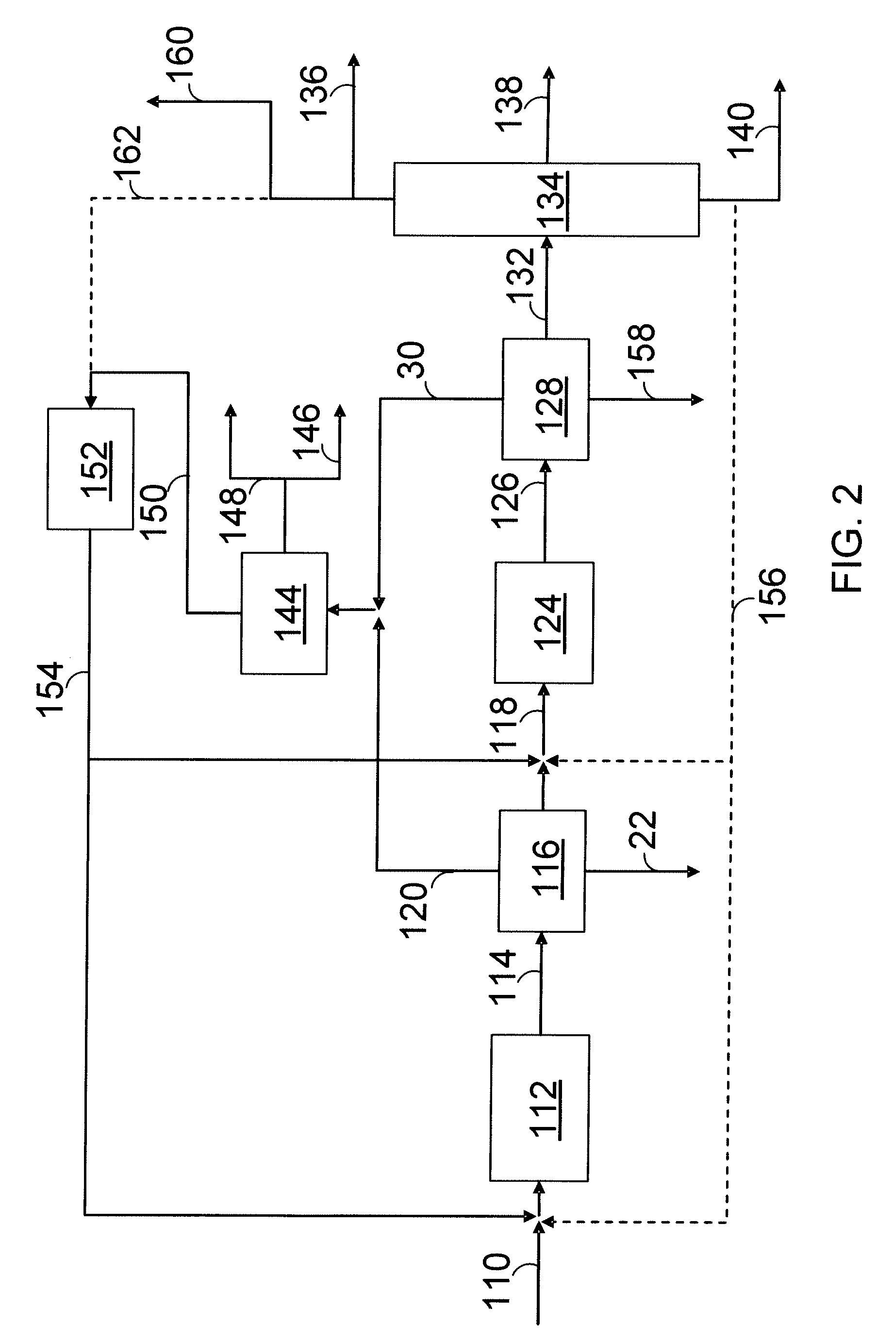 Production of blended fuel from renewable feedstocks