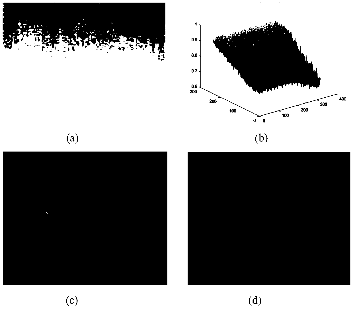 Infrared weak and small target detection method based on space-time joint local contrast