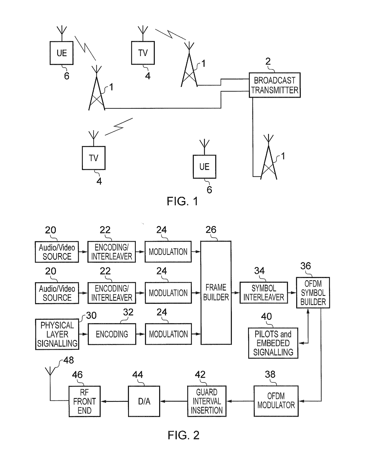 Receiver and method of receiving