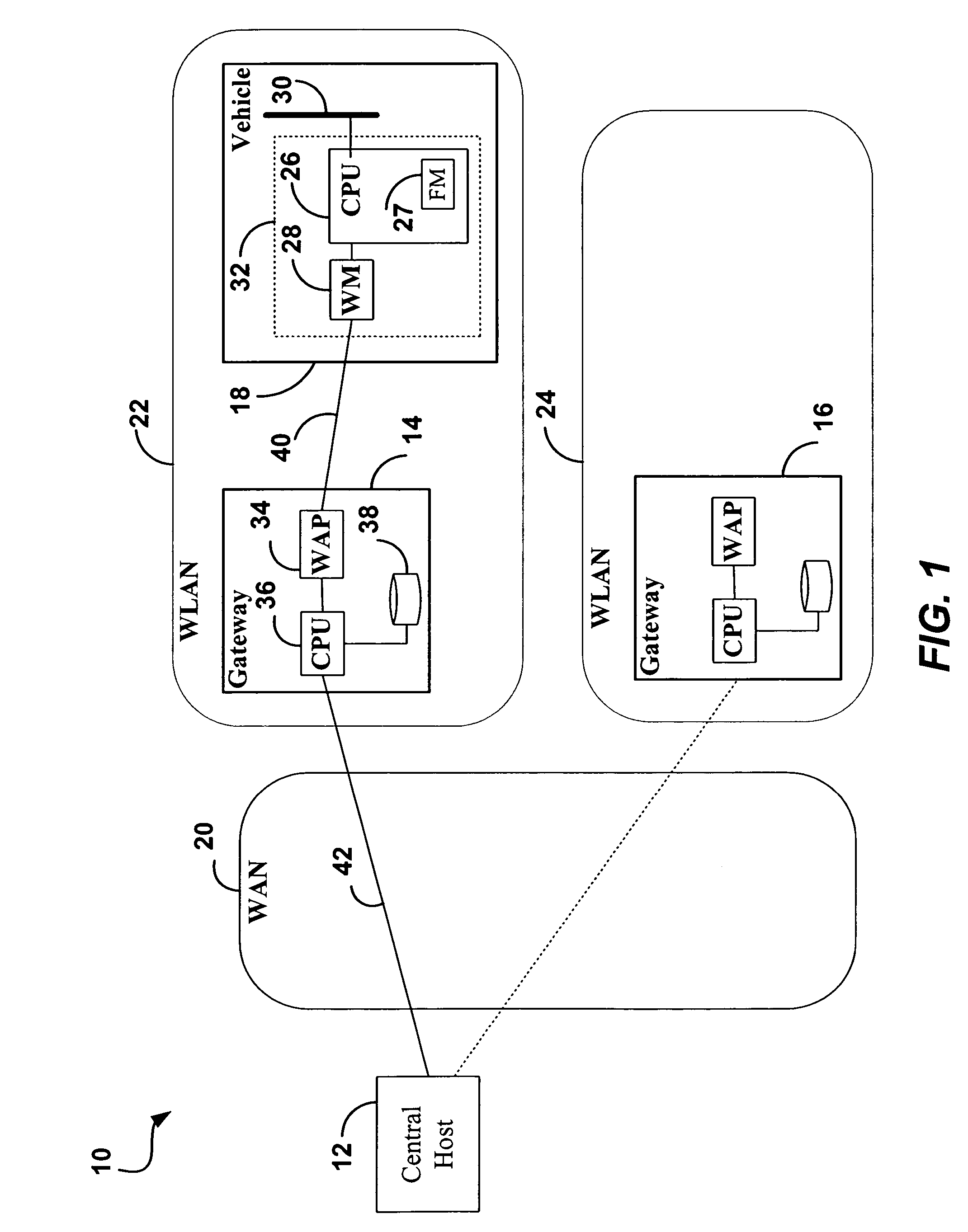 Vehicle telemetric system