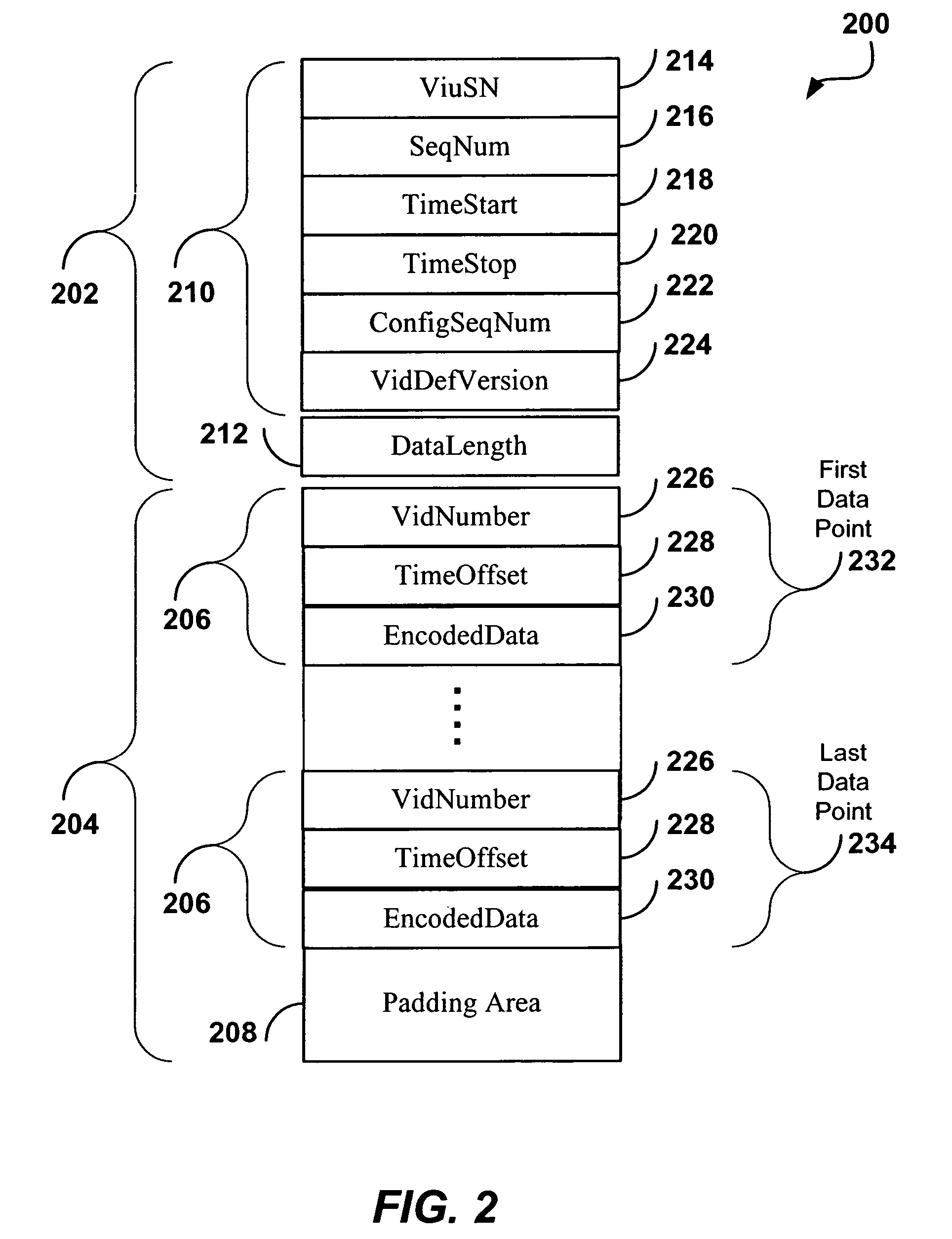 Vehicle telemetric system