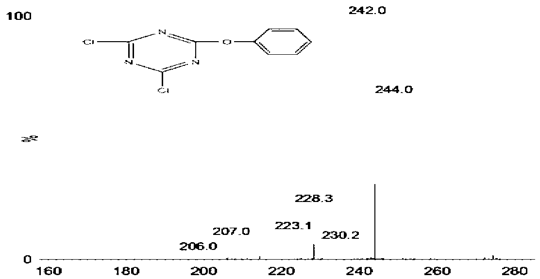 Method for improving hydrolytic efficiency of cellulose