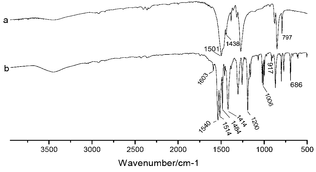 Method for improving hydrolytic efficiency of cellulose