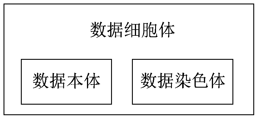 Charging method for file paid use