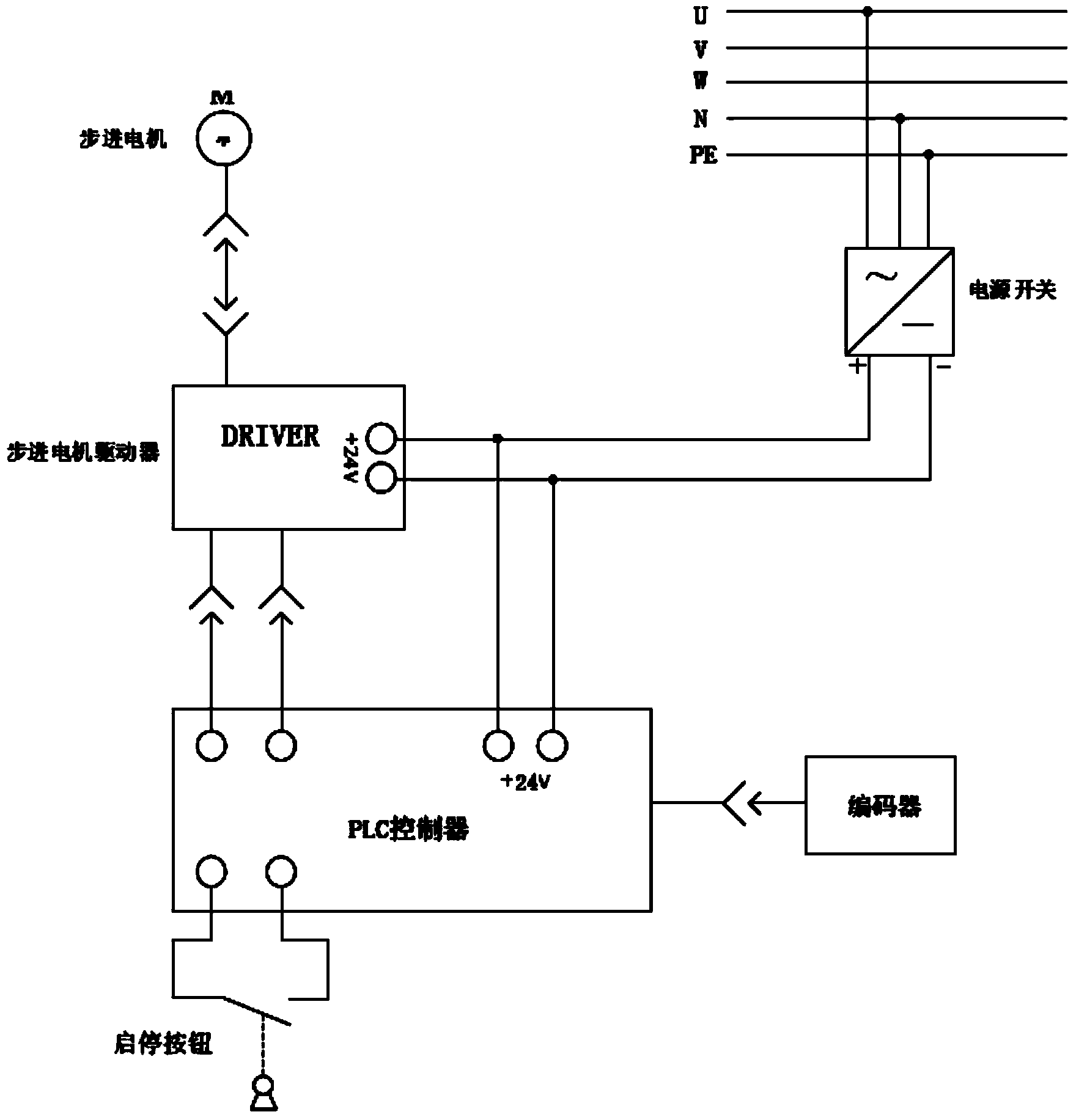 Device and method for automatic circumferential ultrasonic detection of joint of polyolefin composite tube