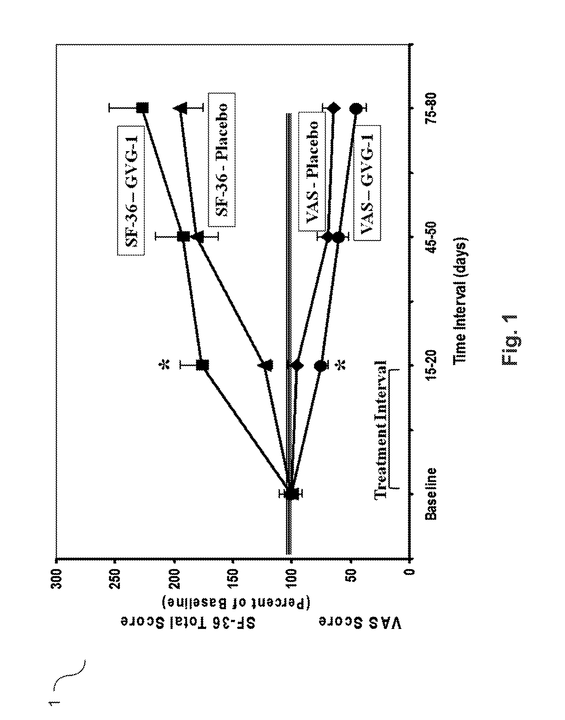 Agmatine Containing Dietary Supplements, Nutraceuticals and Foods