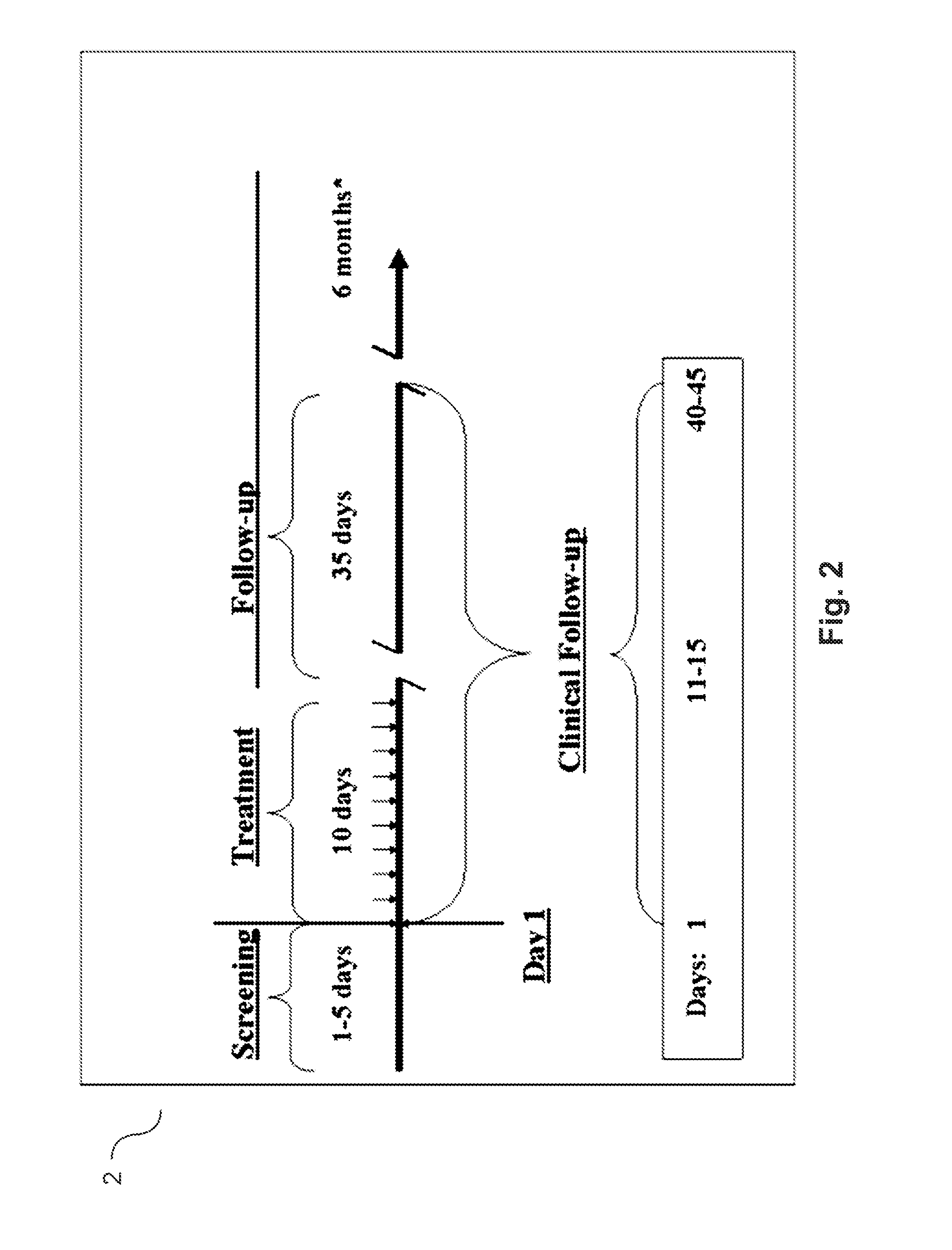 Agmatine Containing Dietary Supplements, Nutraceuticals and Foods