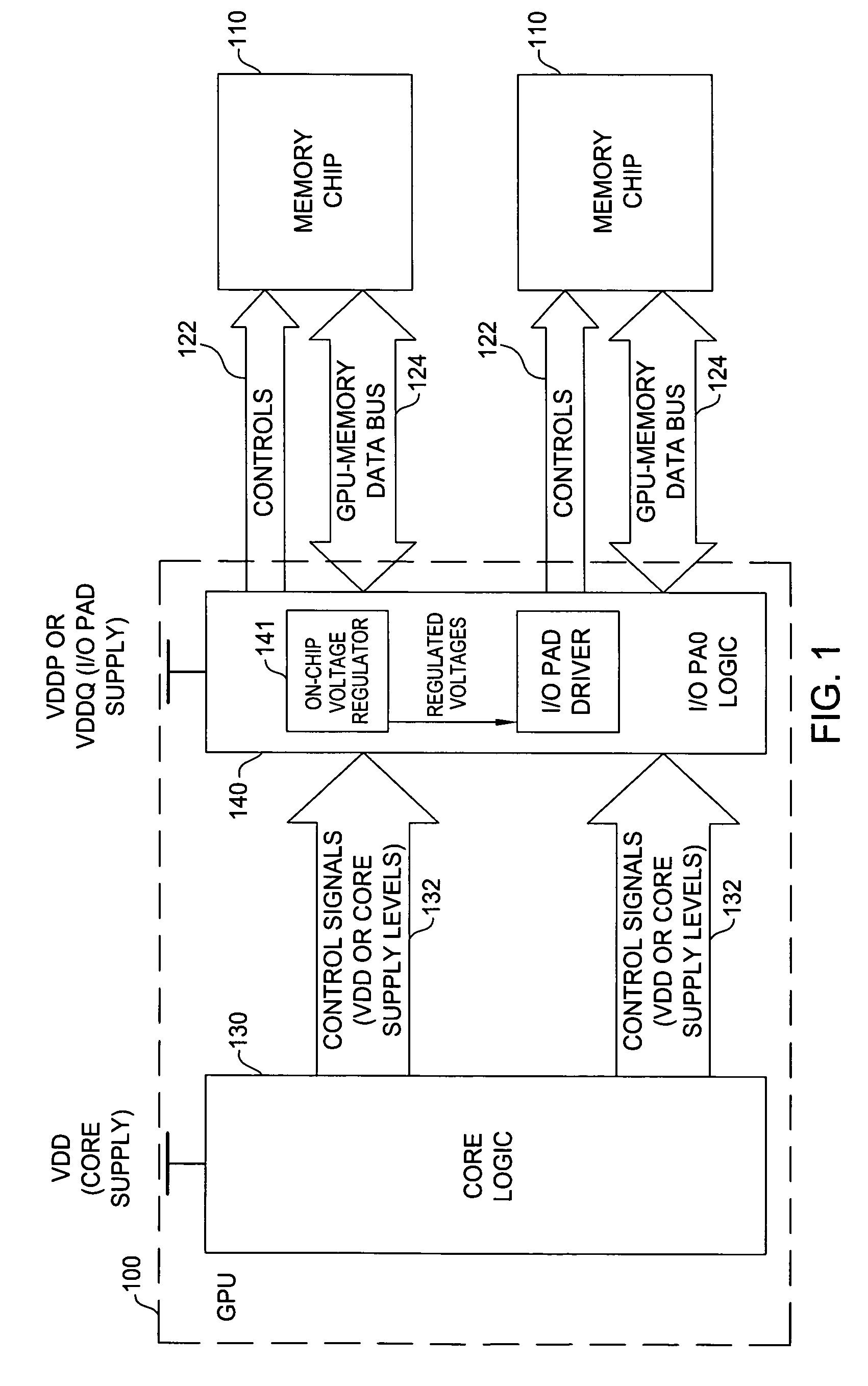 Circuit technique to prevent device overstress