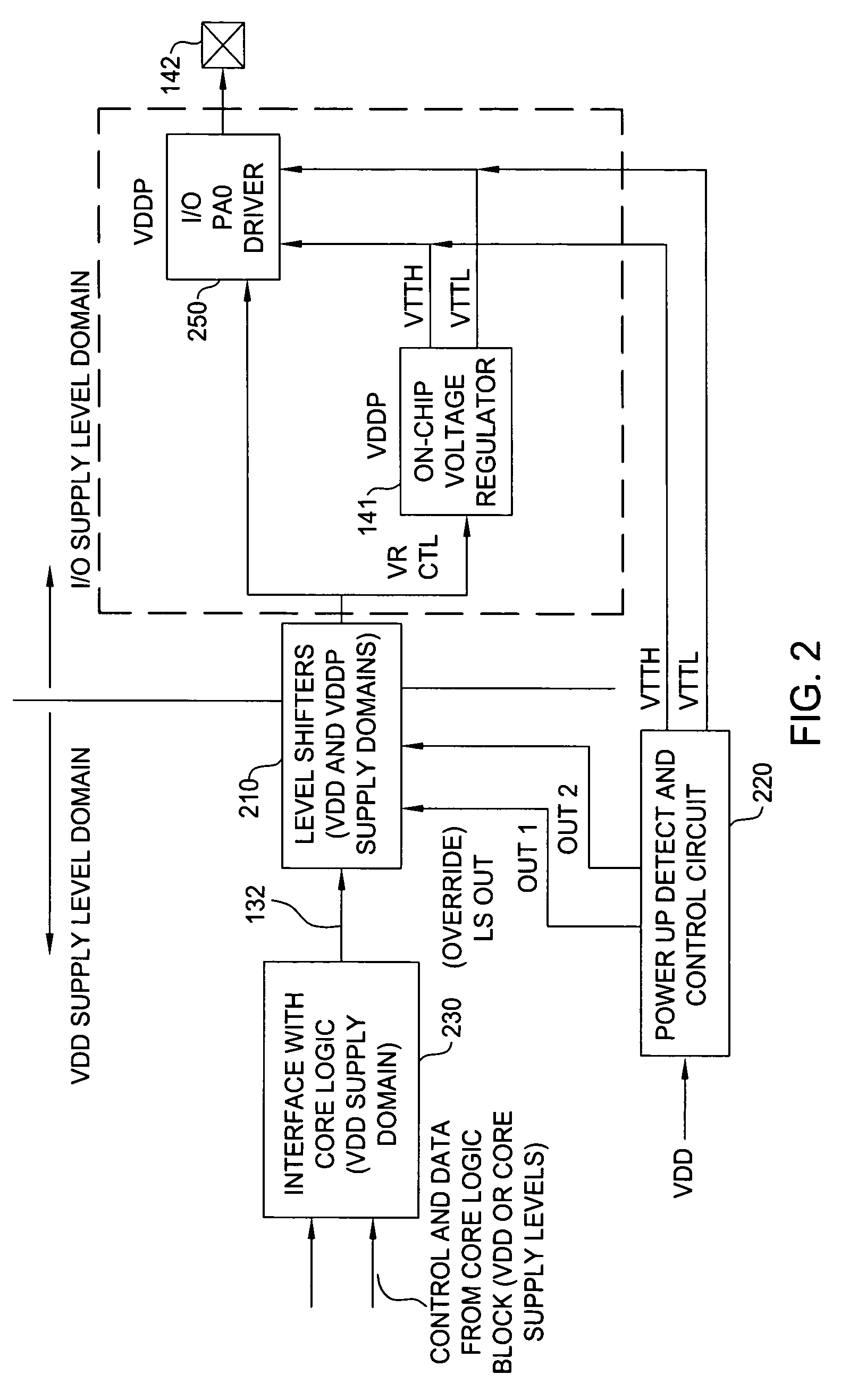 Circuit technique to prevent device overstress