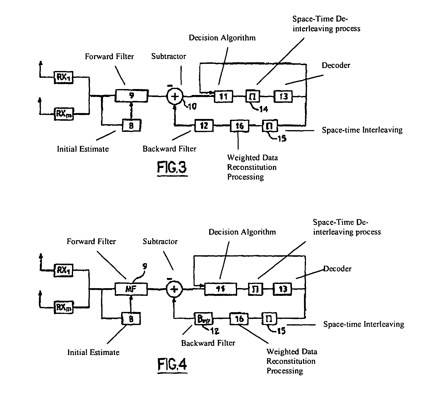 Iterative decoding and equalizing method for high speed communications on multiple antenna channels during transmission and reception