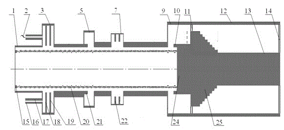 Dual-wave-band relativistic klystron amplifier