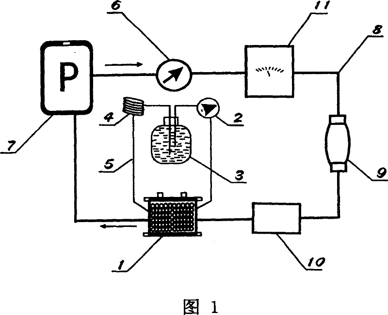 In vitro biologic artificial liver supporting device