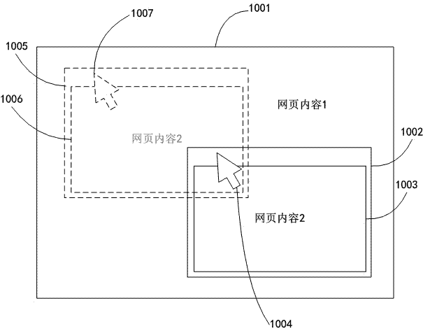 Multi-webpage browsing device of internet browser