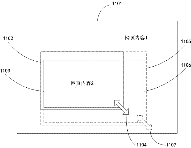 Multi-webpage browsing device of internet browser