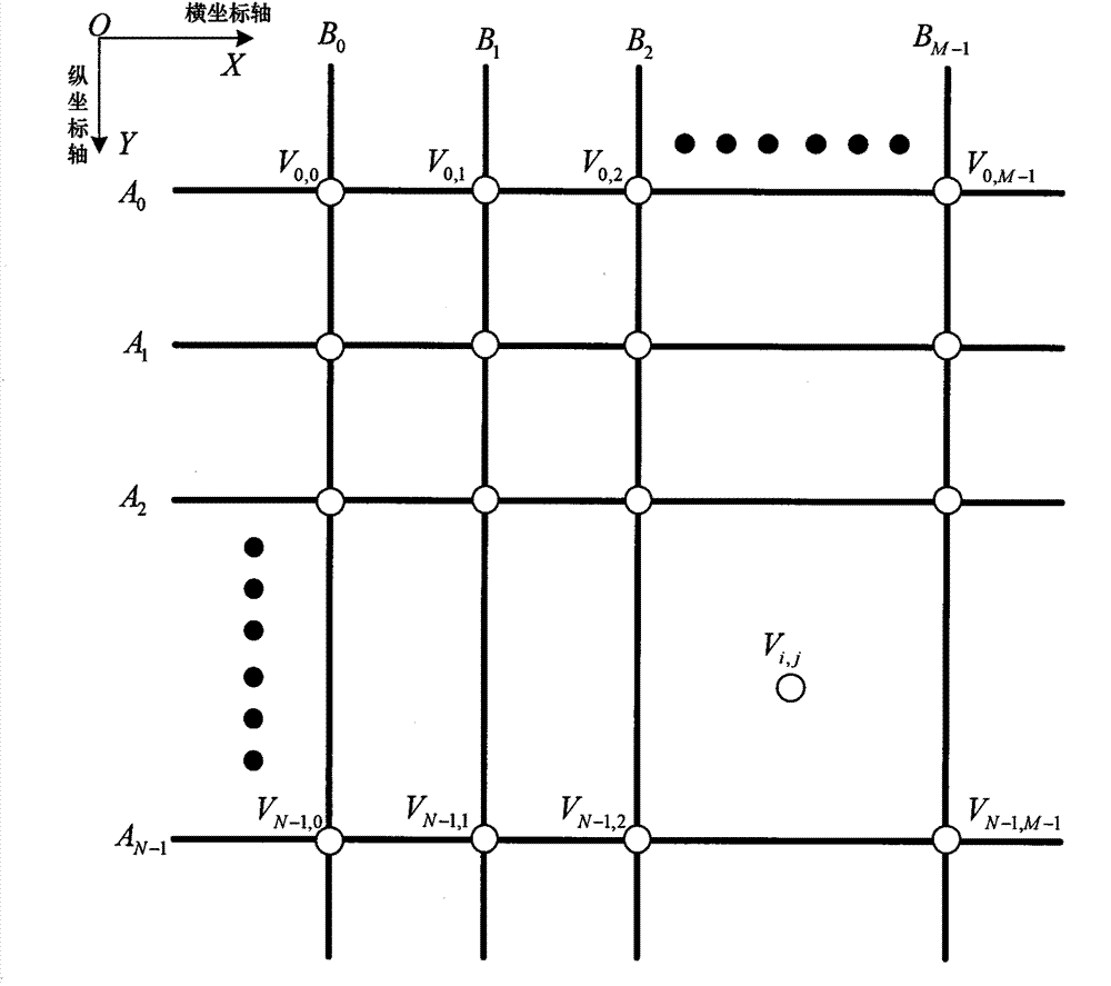 Airborne network with distributed switching and information communication method under same